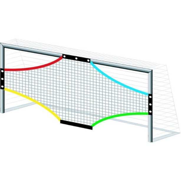 Football Target - Specific