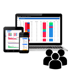 Team myFieldplus license -...