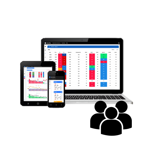 Team myFieldplus license - GPS Inspirit
