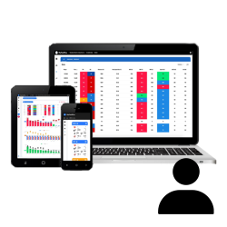 Individual myFieldplus...