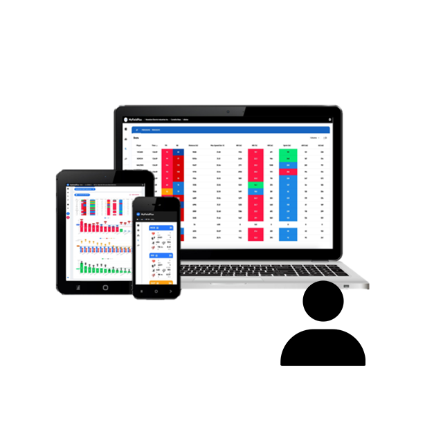 Licence Individual myFieldplus - GPS Inspirit