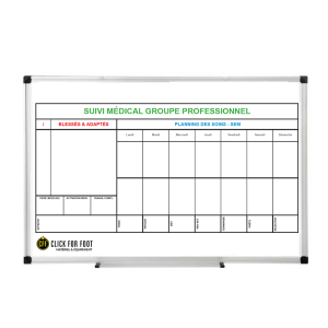Customized tactical chart