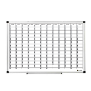 Customized tactical chart