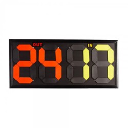 Manual change block - 4 digits