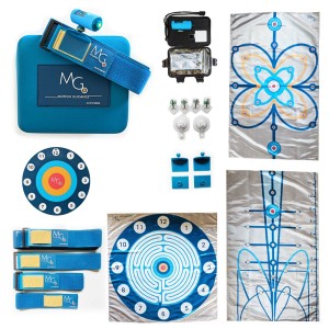 Motion Guidance - Clinician Kit