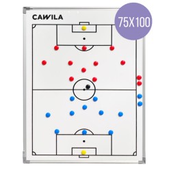 Tableau tactique de...
