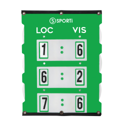 Afficheur de score tennis