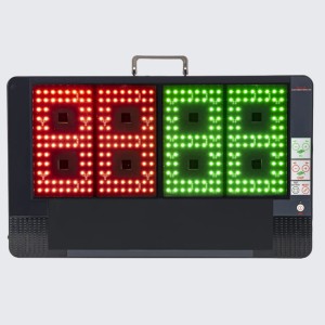 Ligue - Panneau de changement