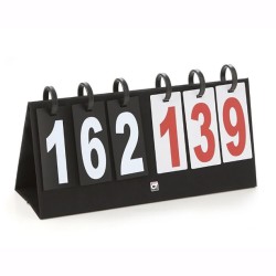 copy of Scorer - 2 Digits