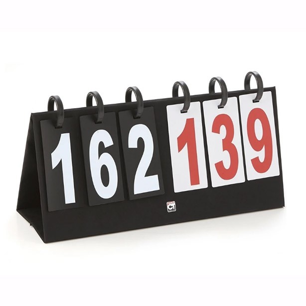 copy of Scorer - 2 Digits