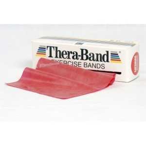Bande d'exercices Thera-Band 8 forces, rouleau de 5,5 m