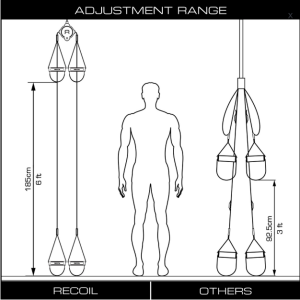 Sangle BenchK Recoil S2 - Trainer