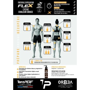 Gentle heating cream FLEX TeraPerf - Before & after exercise