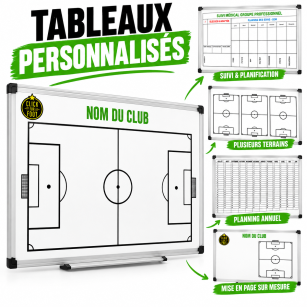 Tableaux tactique 100% personnalisés - football