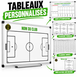 Tableaux tactique 100% personnalisés - football