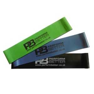 Mini band - Perform Better